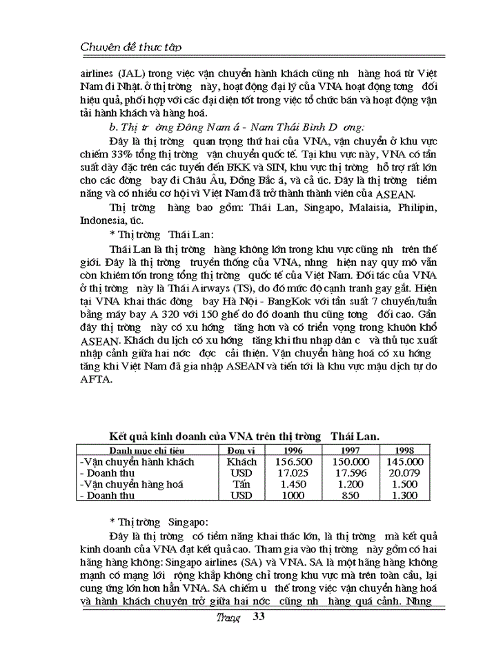 image for page Một số biện pháp nhằm phát triển vận tải hàng không Việt Nam đến  năm 2005 - 2010