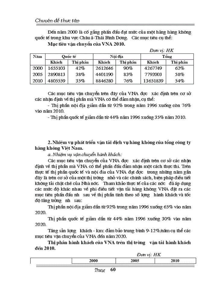 image for page Một số biện pháp nhằm phát triển vận tải hàng không Việt Nam đến  năm 2005 - 2010