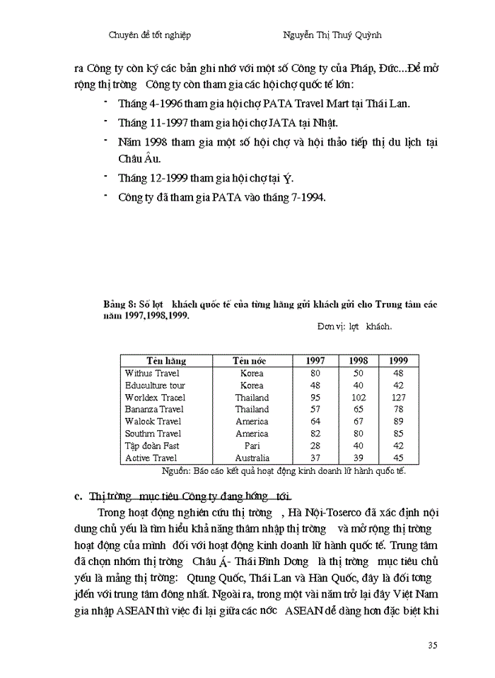 image for page Một số giải pháp nhằm phát triển hoạt động kinh doanh lữ hành quốc tế tại Công ty Du lịch Hà Nội-Toserco