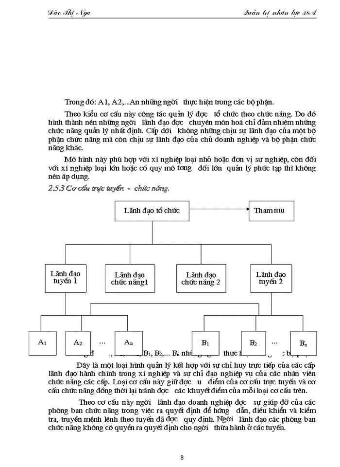image for page Hoàn thiện tổ chức bộ máy quản lý ở Công ty xây dựng I-Thanh Hoá