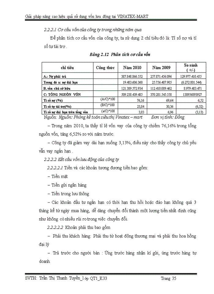 image for page Giải pháp nâng cao hiệu quả sử dụng vốn lưu động tại công ty tnhh một thành viên thương mại thời trang dệt may việt nam