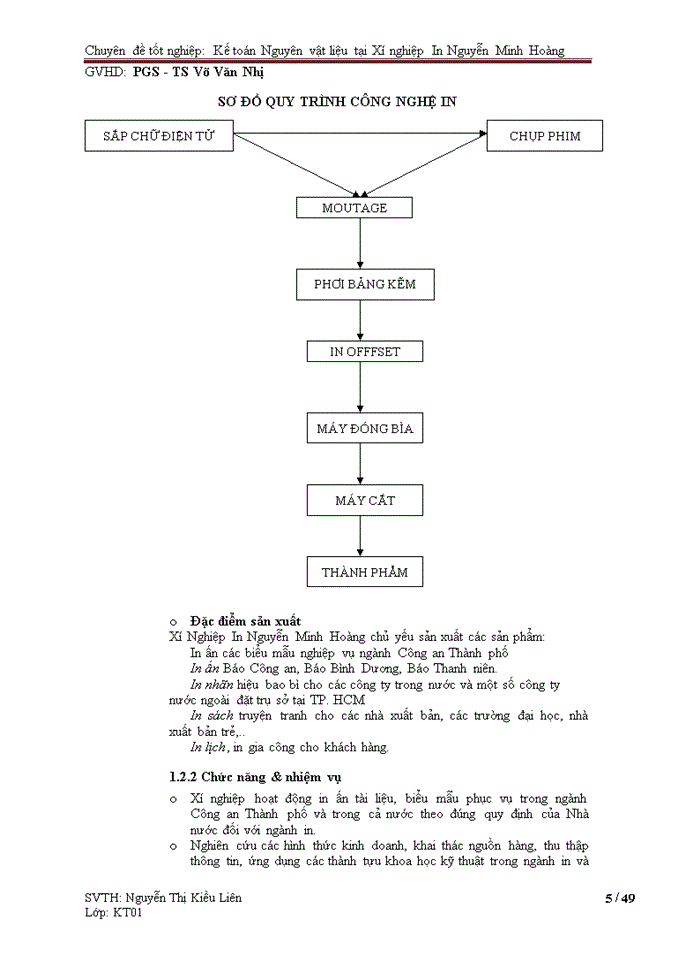image for page Kế toán nguyên vật liệu tại xí nghiệp in nguyễn minh hoàng
