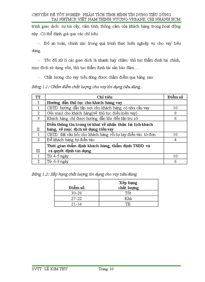 image for page Phân tích tín dụng