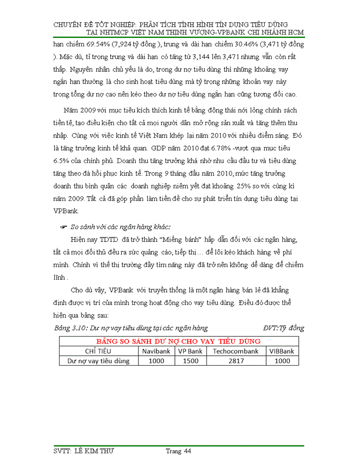 image for page Phân tích tín dụng