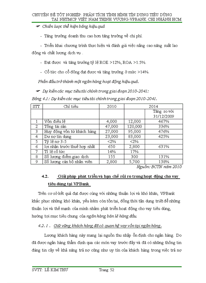 image for page Phân tích tín dụng
