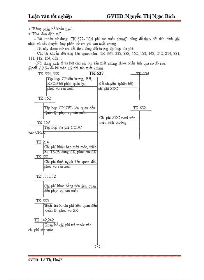 image for page Tổ chức công tác kế toán chi phí sản xuất và tính giá thành sản phẩm tại Công ty TNHH Sản Xuất – Thương Mại Thụy Uyên