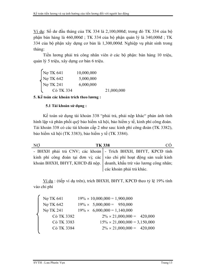 image for page Kế toán tiên lương và sự ảnh hưởng của tiền lương đối với người lao động