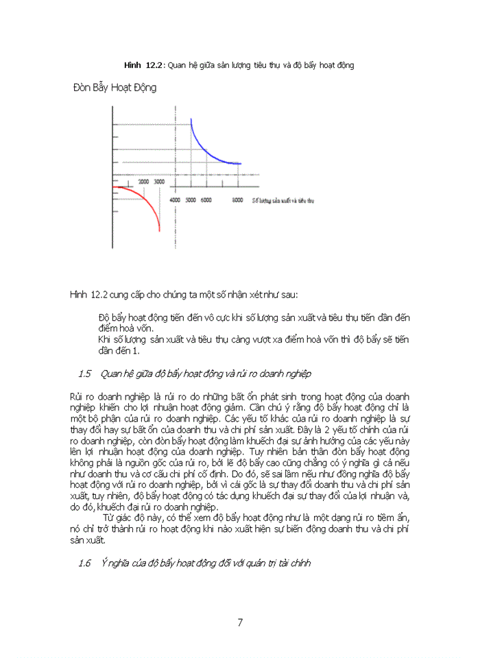 image for page Tác dụng đòn bẩy