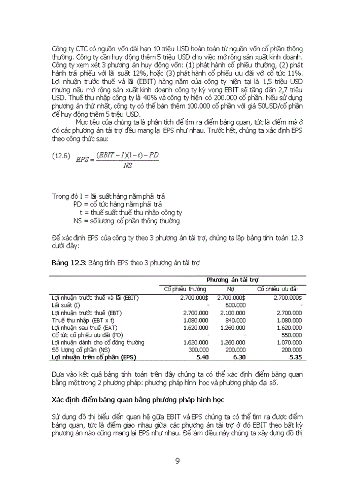 image for page Tác dụng đòn bẩy