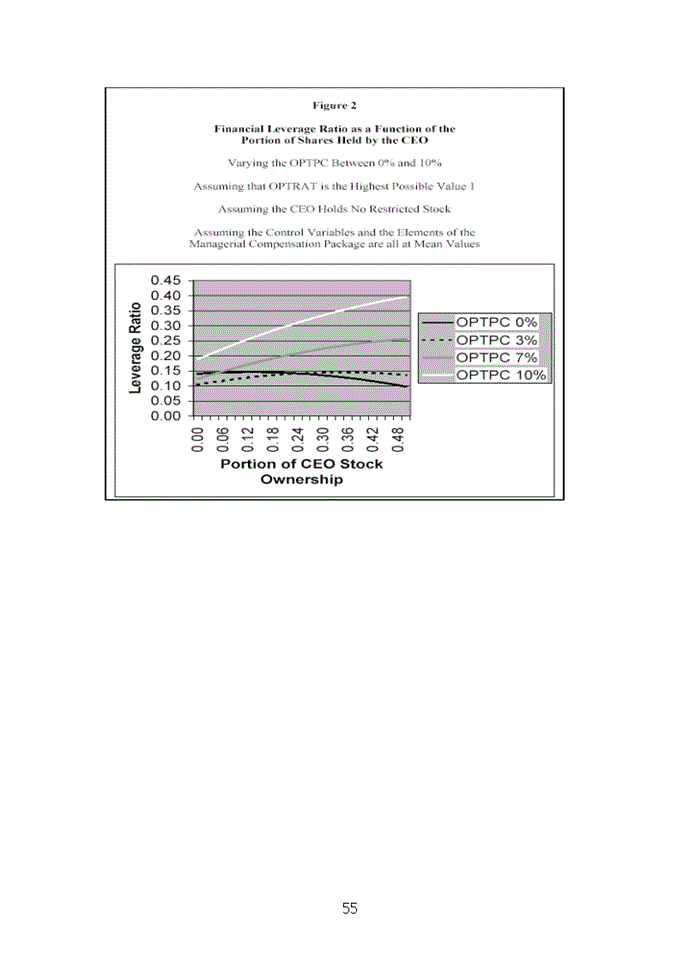 image for page Tác dụng đòn bẩy