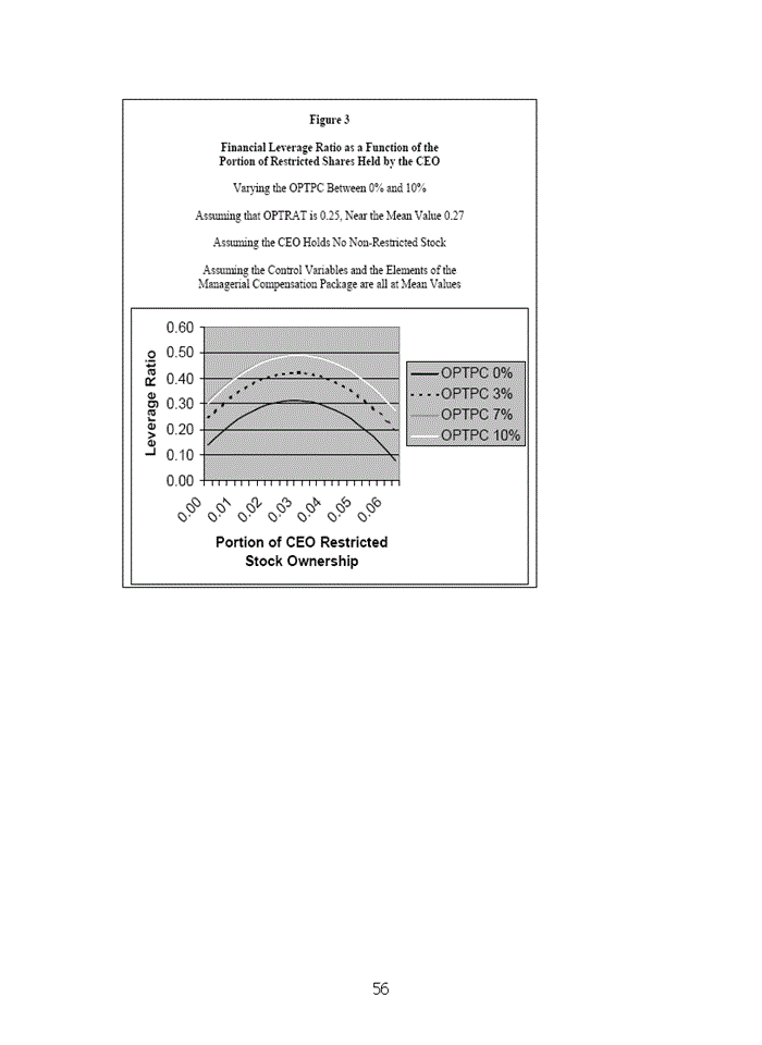 image for page Tác dụng đòn bẩy