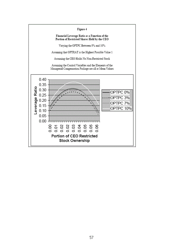 image for page Tác dụng đòn bẩy