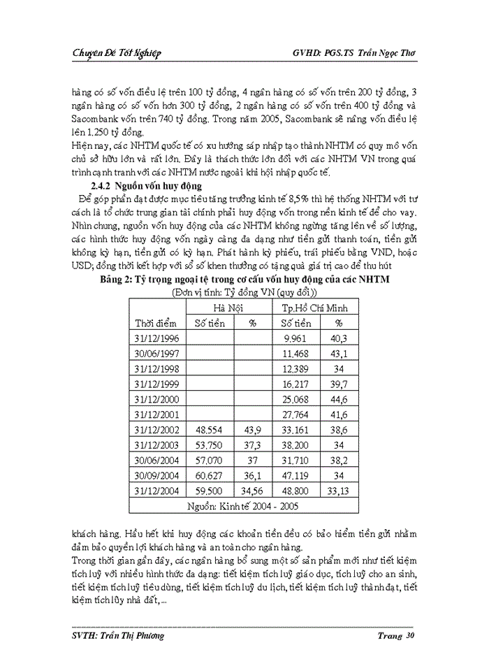 image for page Xu thế cạnh tranh mới trong quá trình hội nhập kinh tế quốc tế tại các ngân hàng thương mại Việt Nam