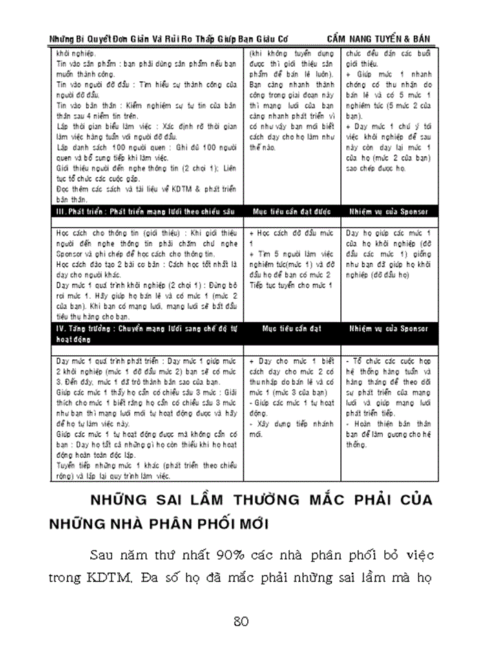 image for page Cẩm nang tuyển dụng