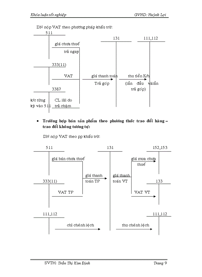 image for page Kế toán tiền lương