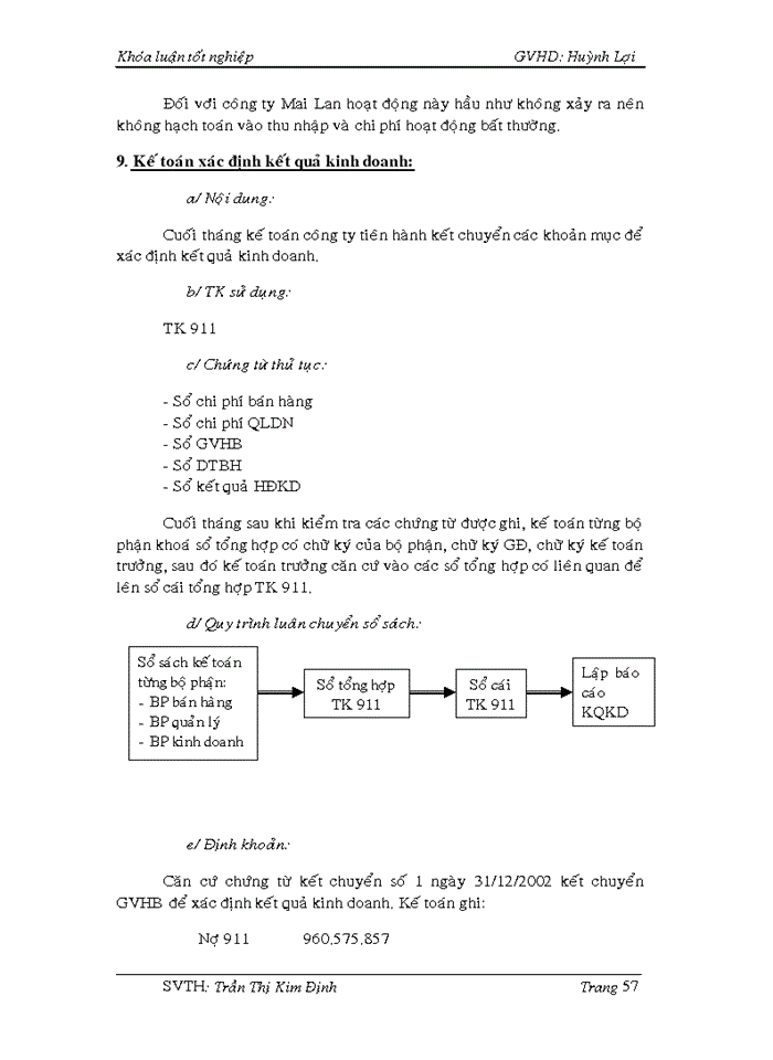 image for page Kế toán tiền lương