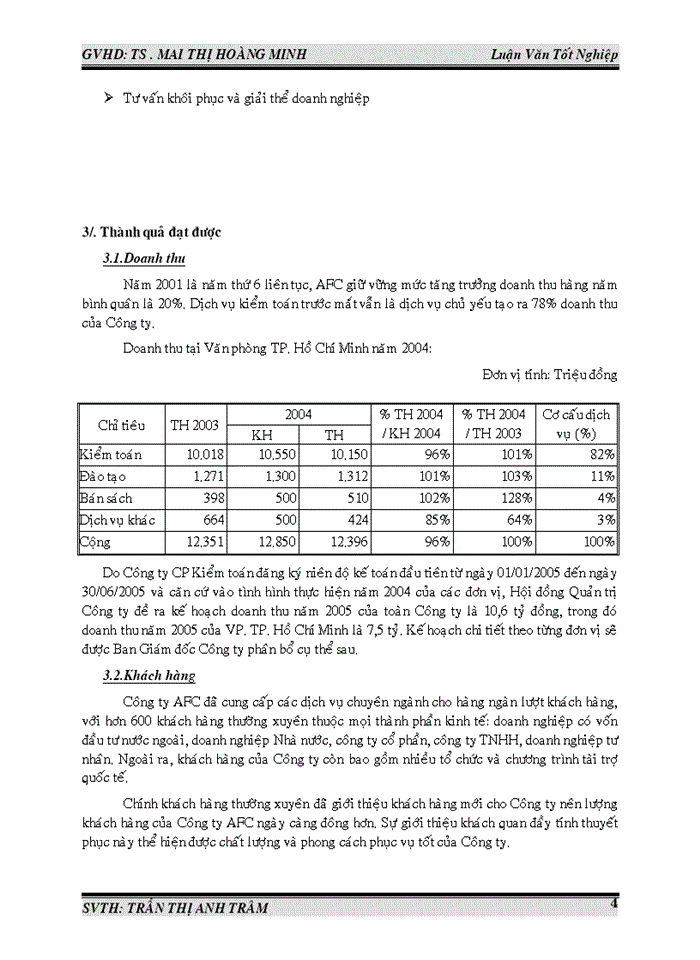 image for page Luận văn tốt nghiệp