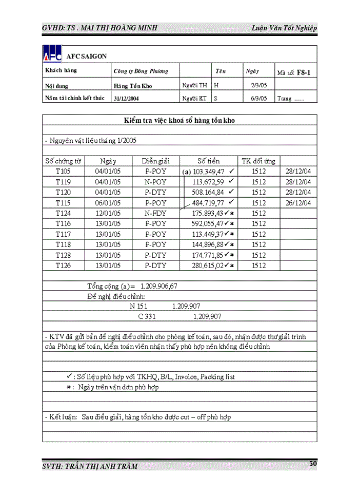 image for page Luận văn tốt nghiệp