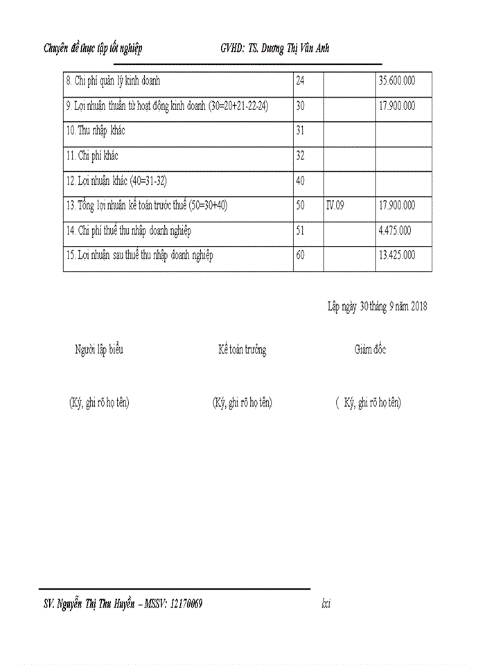 image for page Hoàn thiện kế toán bán hàng và xác định kết quả kinh doanh tại công ty cổ phần thương mại và dịch vụ giải pháp tối ưu 2019