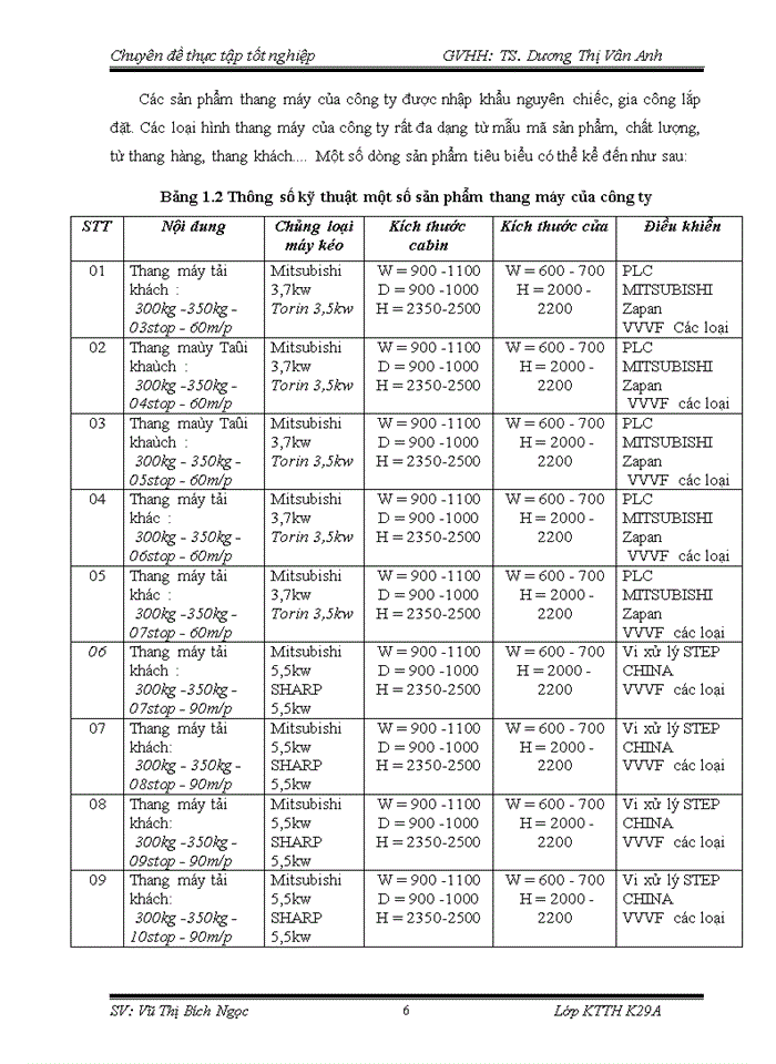 image for page Hoàn thiện kế toán  chi phí sản xuất và  tính giá thành sản phẩm tại công ty cổ phần thang máy và thiết bị alphas việt nam 2019