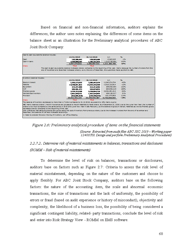 image for page Improving audit planning in financial audit conducted by deloitte vietnam 2020