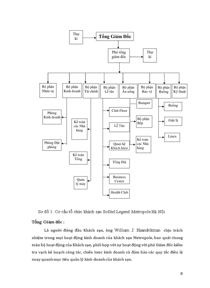 image for page Hoàn thiện quy trình đón tiếp khách của bộ phận Lễ tân khách sạn Sofitel Legend Metropole Hanoi 2017