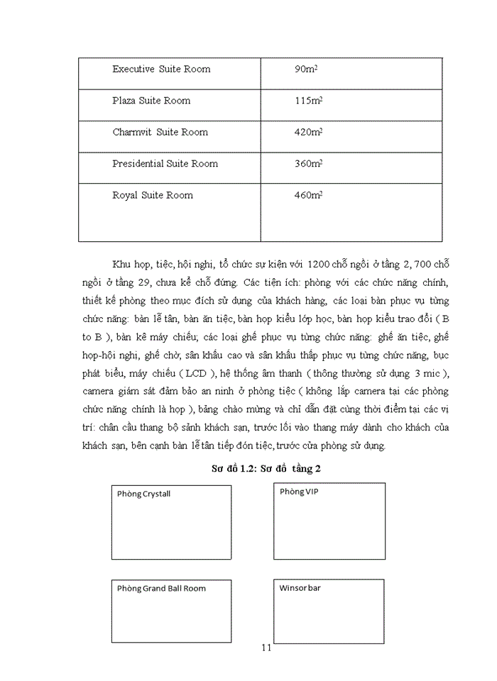 image for page Nâng cao chất lượng dịch vụ của nhà hàng đồ uống phoenix lobby lounge thuộc khách sạn grand plaza hà nội 2018