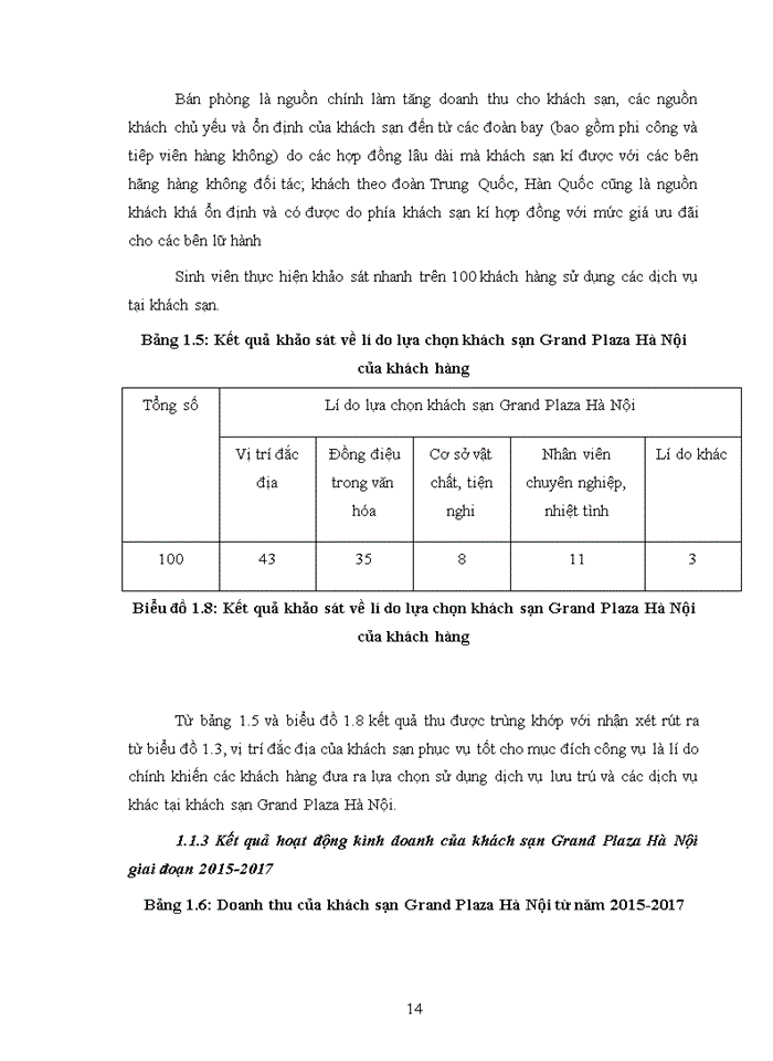 image for page Nâng cao chất lượng dịch vụ của nhà hàng đồ uống phoenix lobby lounge thuộc khách sạn grand plaza hà nội 2018