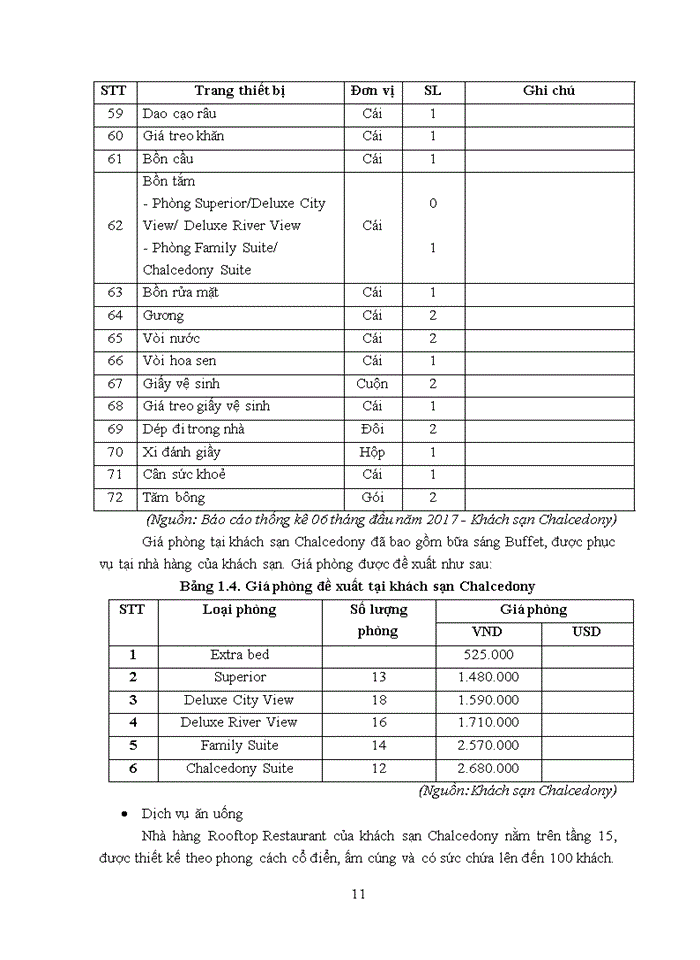 image for page Thực trạng và các giải pháp nhằm nâng cao chất lượng dịch vụ lưu trú tại khách sạn chalcedony  2018