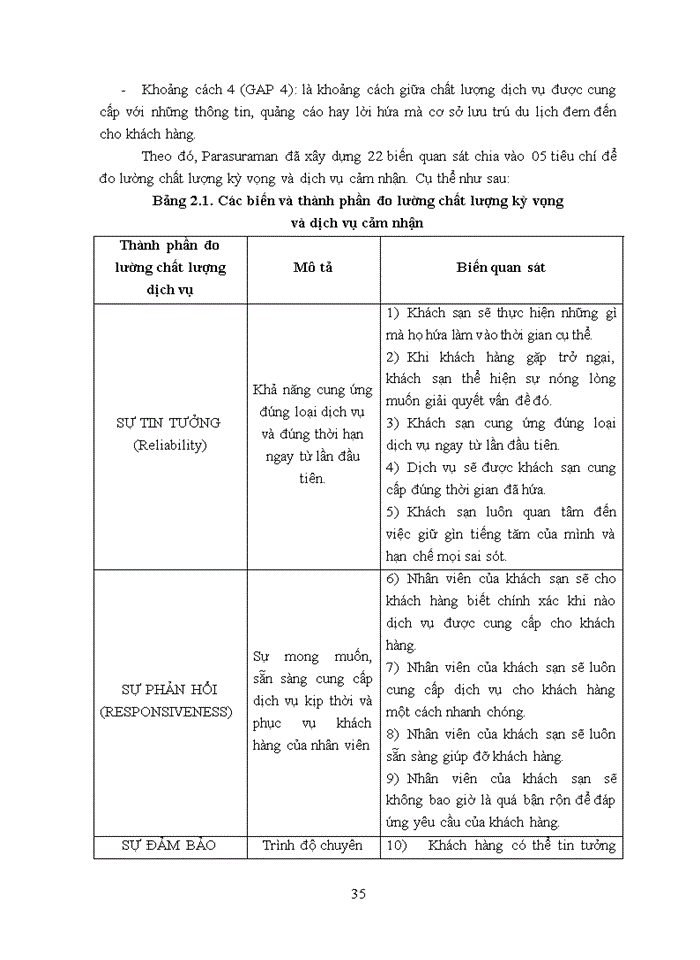 image for page Thực trạng và các giải pháp nhằm nâng cao chất lượng dịch vụ lưu trú tại khách sạn chalcedony  2018
