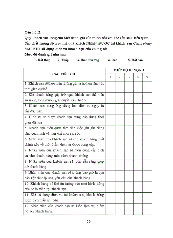 image for page Thực trạng và các giải pháp nhằm nâng cao chất lượng dịch vụ lưu trú tại khách sạn chalcedony  2018