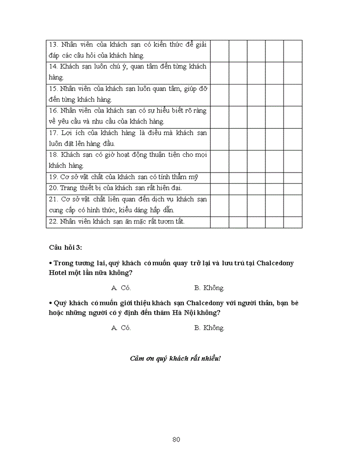 image for page Thực trạng và các giải pháp nhằm nâng cao chất lượng dịch vụ lưu trú tại khách sạn chalcedony  2018