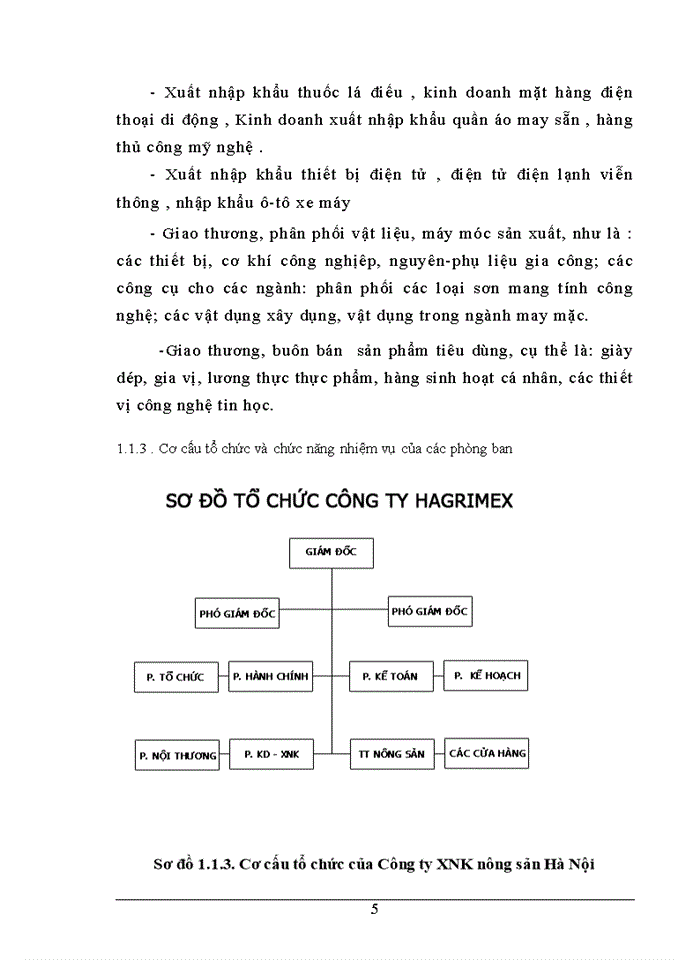 Thực trạng quản lý đội ngũ kinh doanh của Công ty sản xuất- XNK nông sản Hà Nội 2018