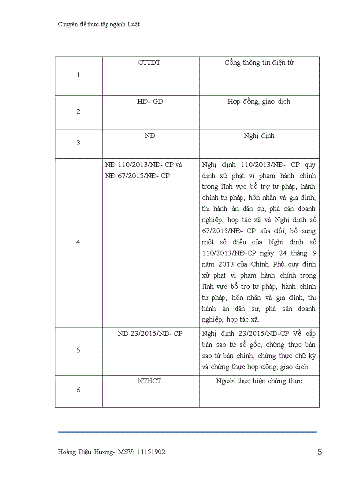 image for page Hoạt động chứng thực của ubnd cấp xã: pháp luật và thực tiễn áp dụng tại ubnd xã hương sơn, huyện bình xuyên, tỉnh vĩnh phúc 2018