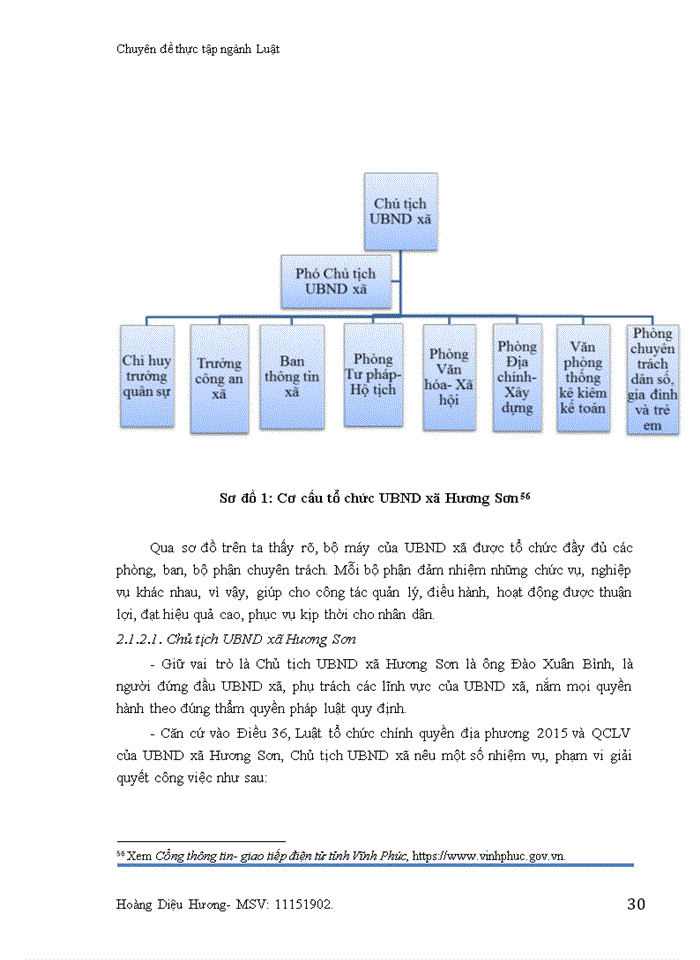 image for page Hoạt động chứng thực của ubnd cấp xã: pháp luật và thực tiễn áp dụng tại ubnd xã hương sơn, huyện bình xuyên, tỉnh vĩnh phúc 2018