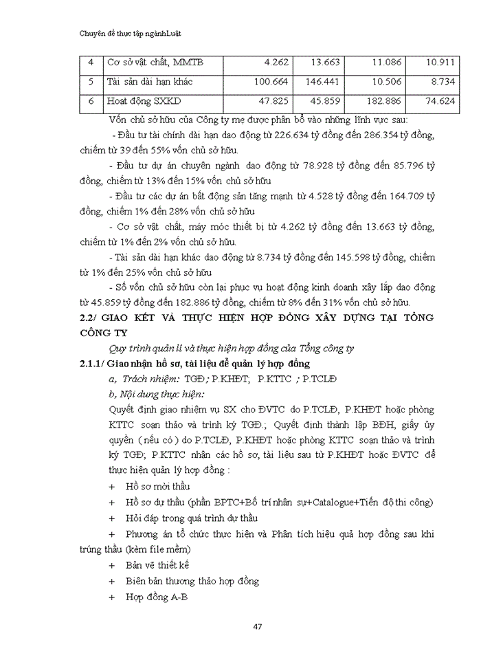 image for page Pháp luật về hợp đồng xây dựng và thực tiễn áp dụng pháp luật tại Tổng công ty đầu tư nước và môi trường Việt Nam - VIWASEEN      2018