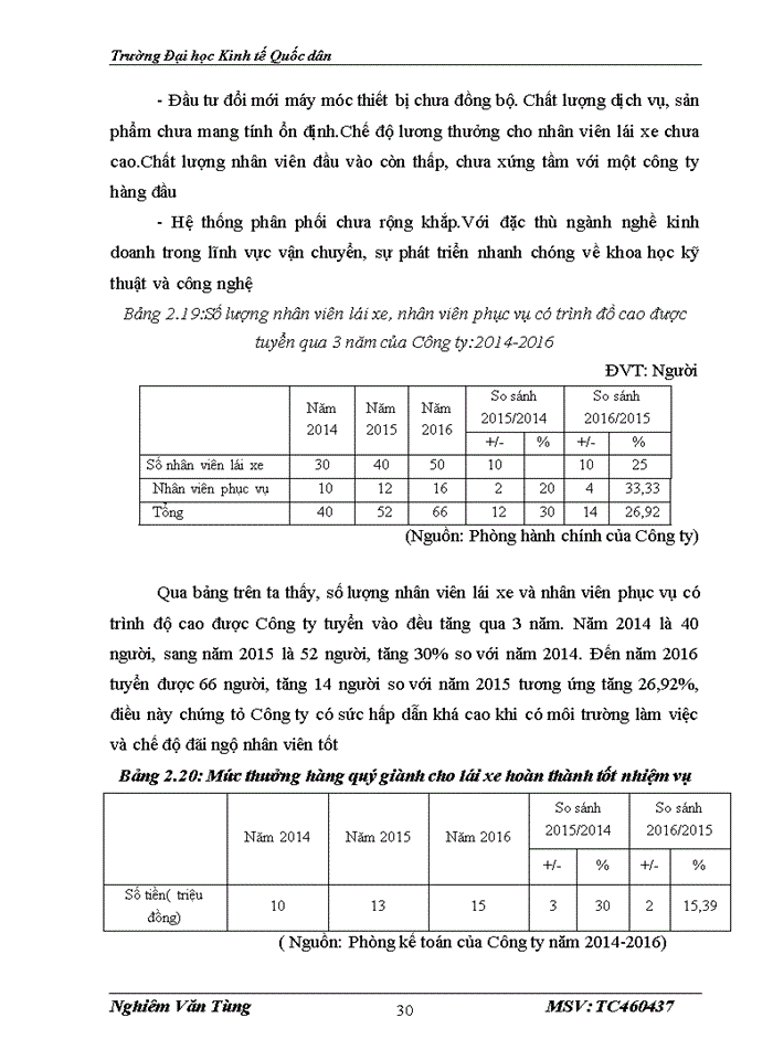 image for page Một số giải pháp để nâng cao chất lượng dịch vụ tại công ty cổ phần taxi phương anh 2018