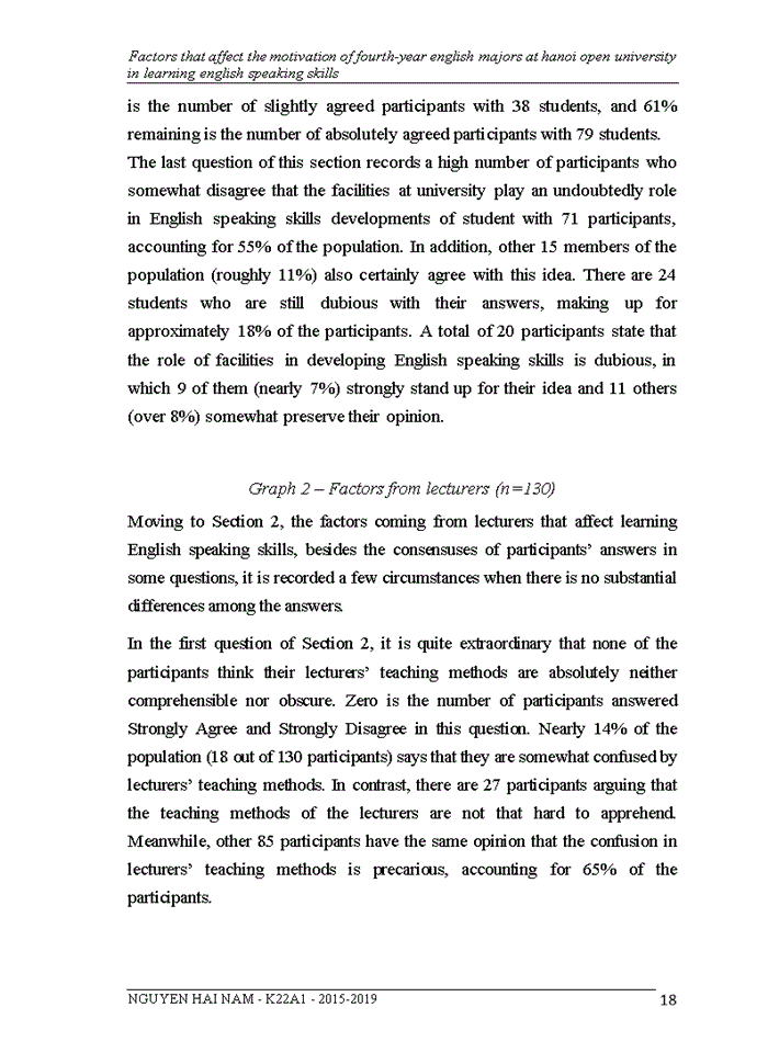 image for page Factors that affect the motivation of fourth-year english majors at hanoi open university in learning english speaking skills