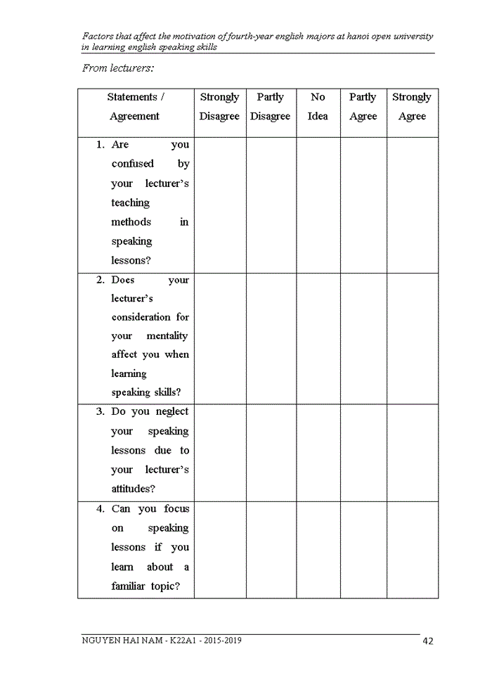 image for page Factors that affect the motivation of fourth-year english majors at hanoi open university in learning english speaking skills