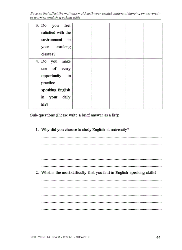 image for page Factors that affect the motivation of fourth-year english majors at hanoi open university in learning english speaking skills