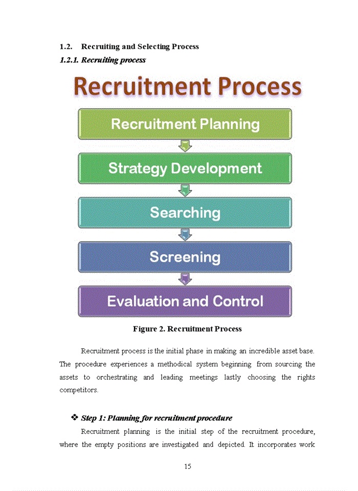 image for page Improving recruitment and selection process at language link vietnam, my dinh branch 2019