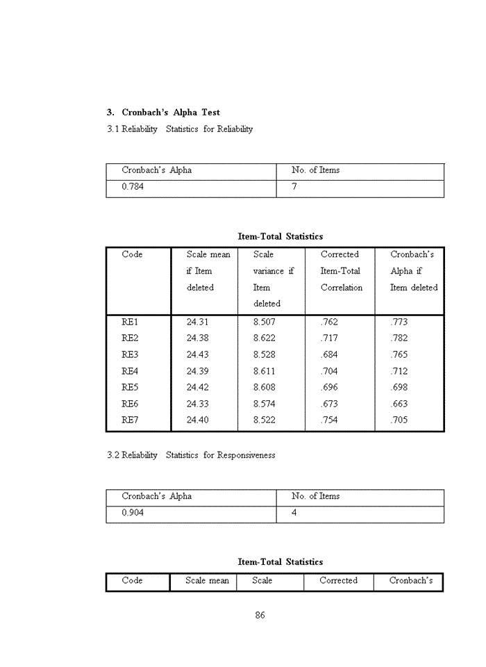 image for page Customer satisfaction on savings service at maritime bank - long bien branch