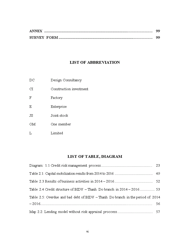 image for page The credit risk management at bidv bank – thanh do branch 2018