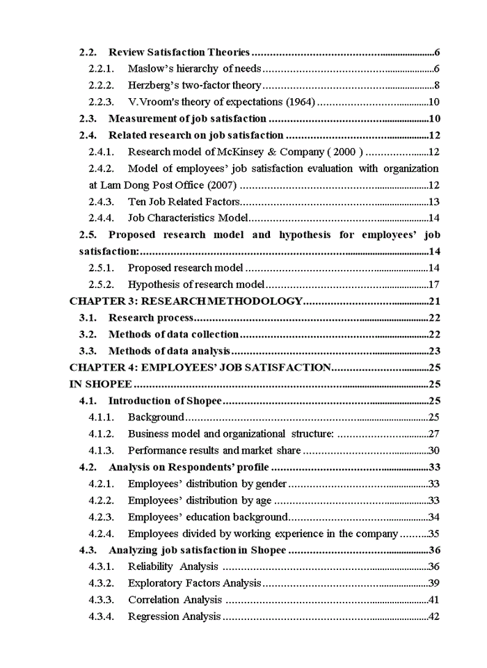 image for page Factors affecting employees’ job satisfaction at shopee ha noi 2020