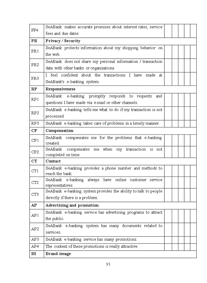 image for page Enhancing customer satisfaction towards e-banking service at southeast asian commercial joint stock bank – seabank 2020