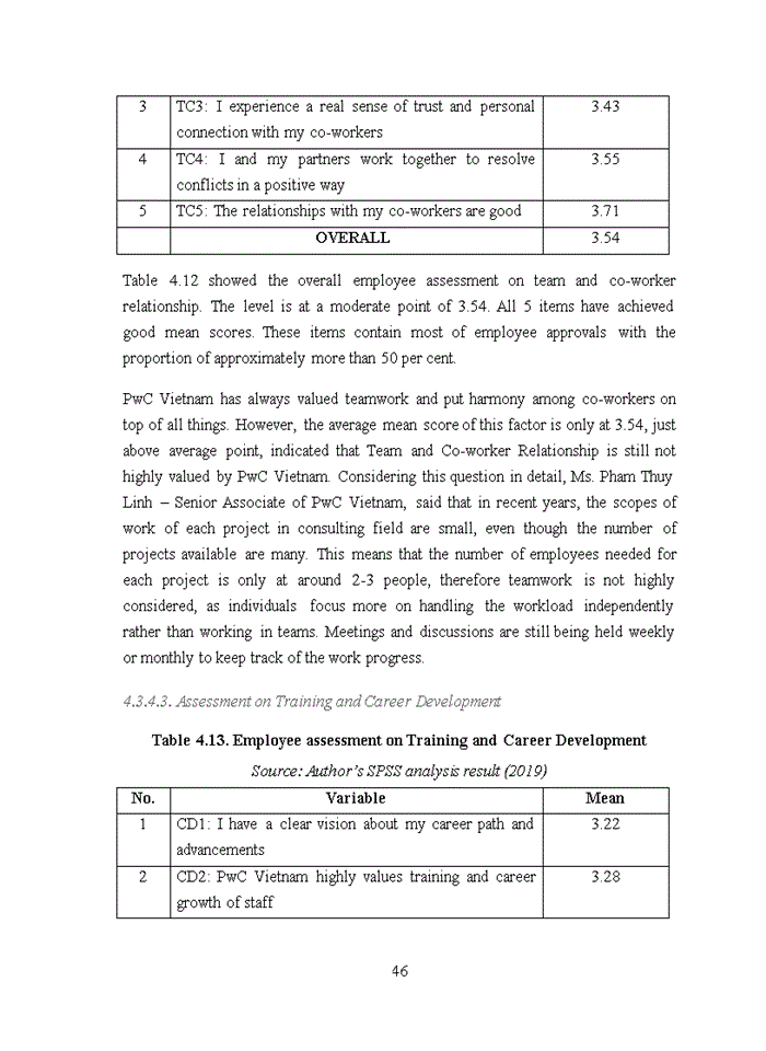 image for page Determinants of employee engagement and their impact on work performance in pricewaterhousecoopers vietnam ltd 2020