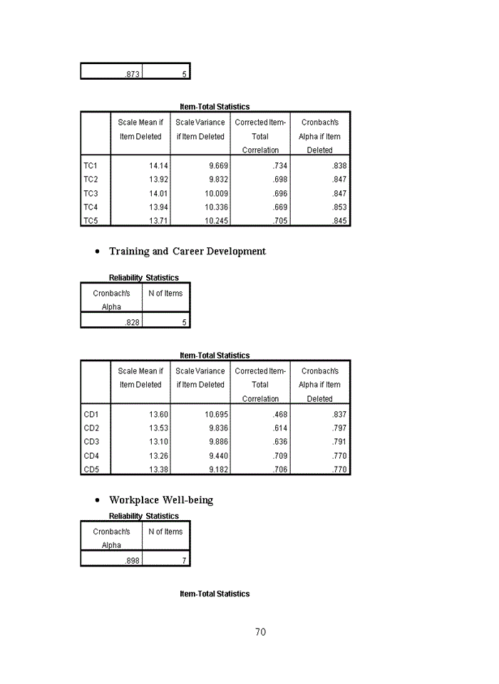 image for page Determinants of employee engagement and their impact on work performance in pricewaterhousecoopers vietnam ltd 2020