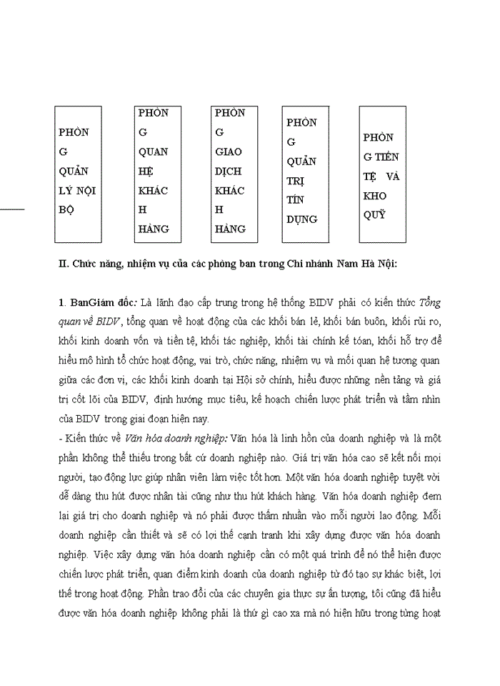 image for page Khảo sát và phân tích năng lực lãnh đạo của đội ngũ cán bộ quản lý cấp trung tại 3 công ty của 3 thành viên nhóm và đề xuất giải pháp nâng cao năng lực lãnh đạo của đội ngũ cán bộ quản lý cấp trung đó
