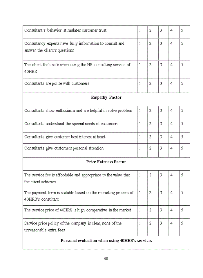 image for page Improving the client’s perceived service quality when using hr consulting service of 40hrs 2020