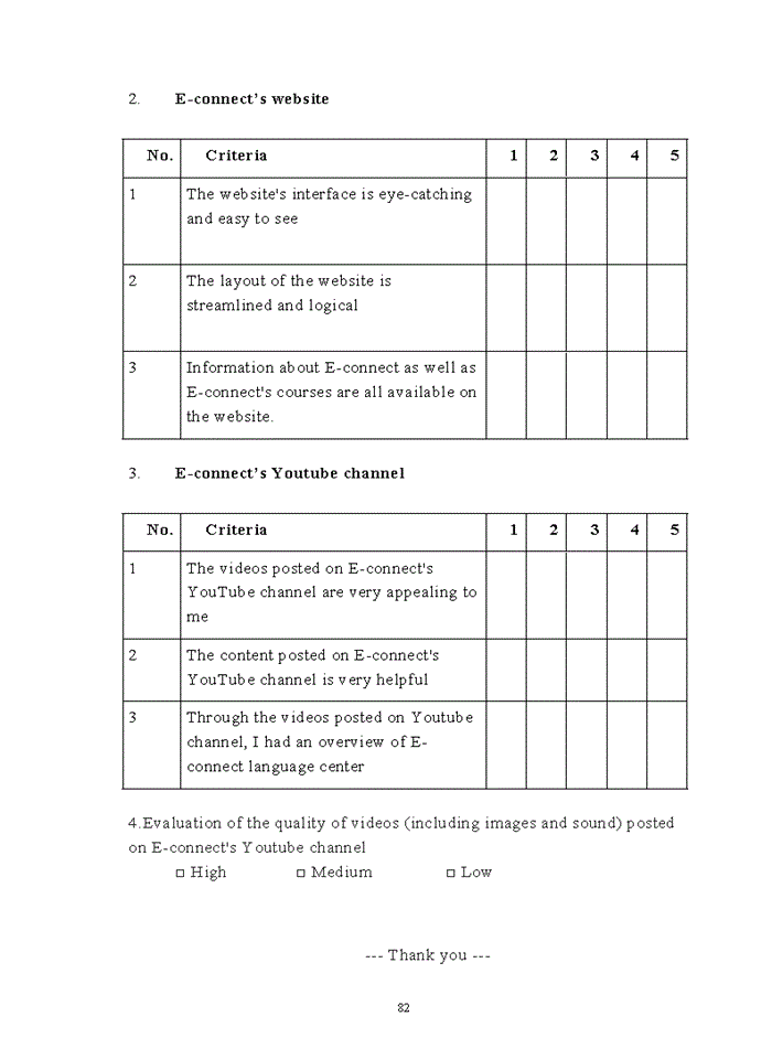 image for page Digital marketing at e-connect language center